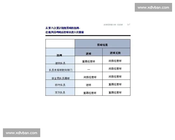 竞技钓鱼比赛规则详细解析与赛制要求全方位指南