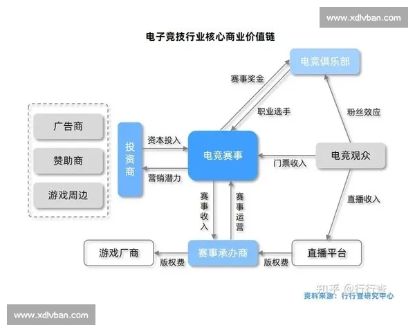 举办赛事活动赚钱攻略全解析与实用盈利模式分享 举办赛事活动赚钱攻略全解析与实用盈利模式分享