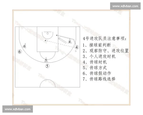 篮球赛事全程解析:每一场比赛的精彩瞬间与战术深度解析 篮球赛事全程解析:每一场比赛的精彩瞬间与战术深度解析